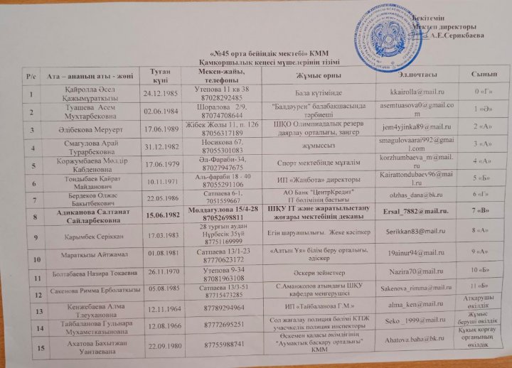 Қамқоршылық кеңес